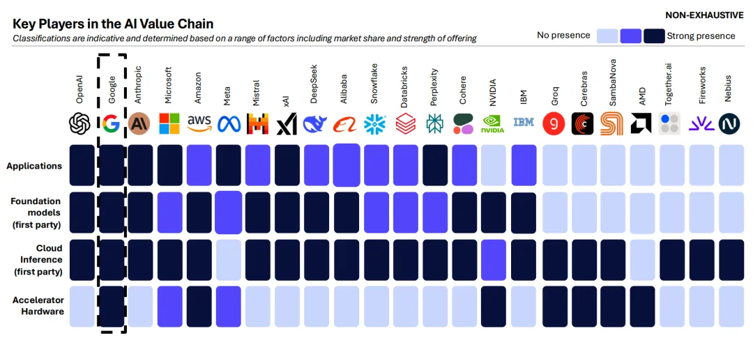 OpenClaw 霸榜,Agent 全面爆发的前夜