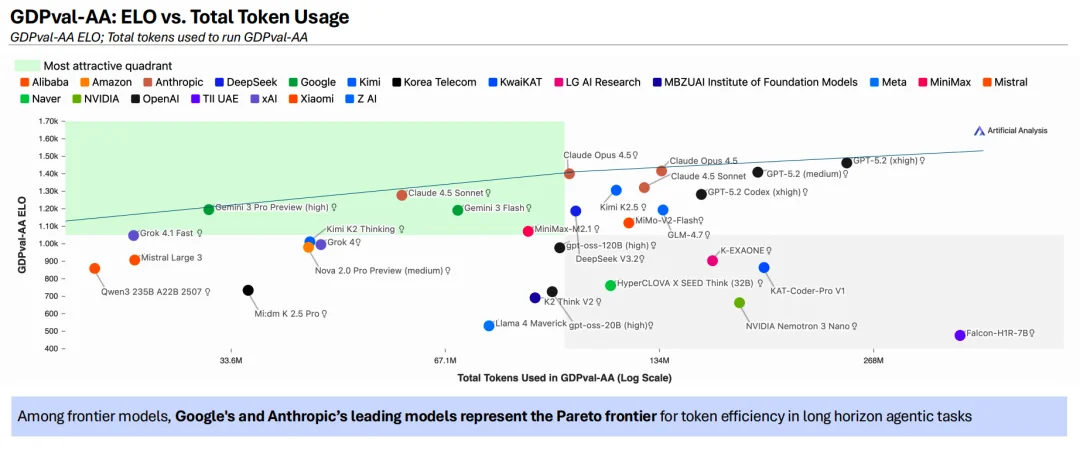 OpenClaw 霸榜,Agent 全面爆发的前夜