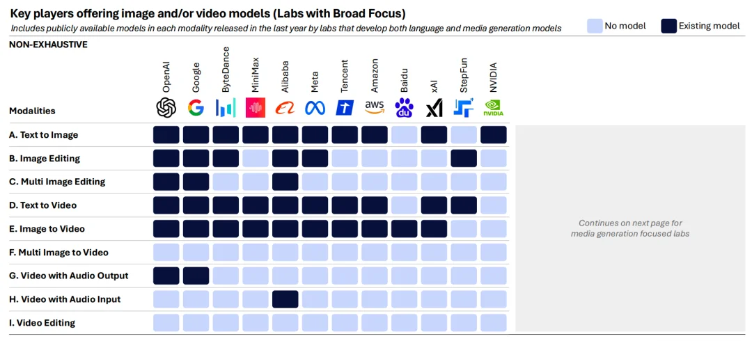 OpenClaw 霸榜,Agent 全面爆发的前夜