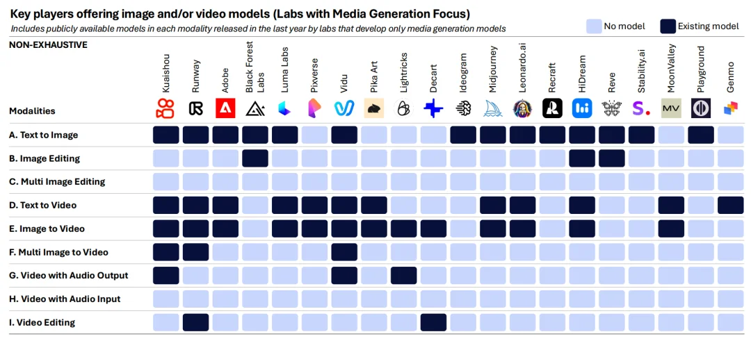 OpenClaw 霸榜,Agent 全面爆发的前夜