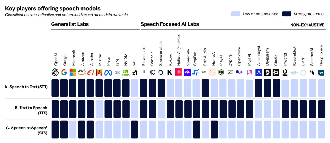 OpenClaw 霸榜,Agent 全面爆发的前夜
