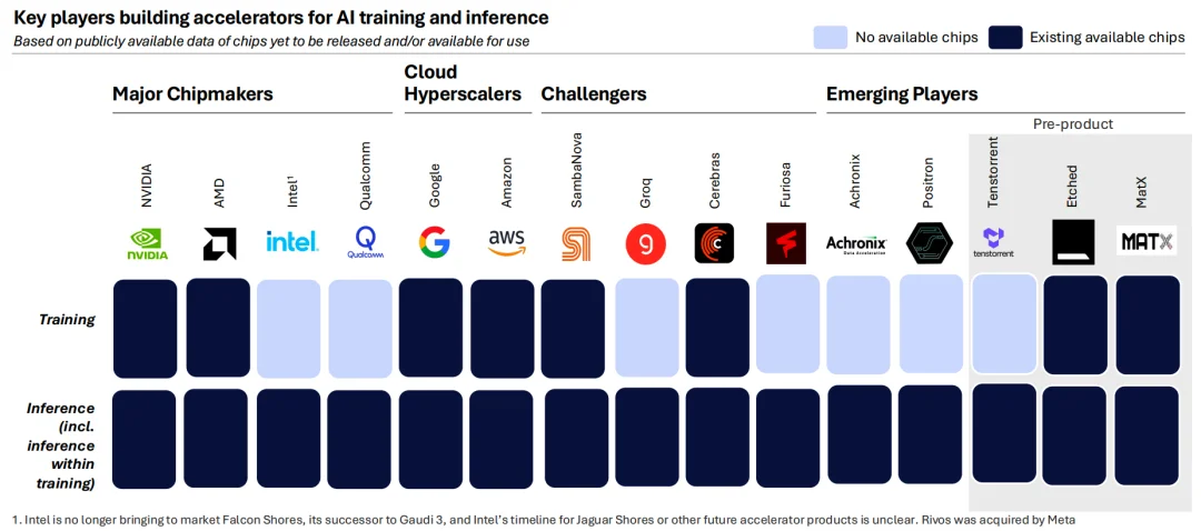 OpenClaw 霸榜,Agent 全面爆发的前夜