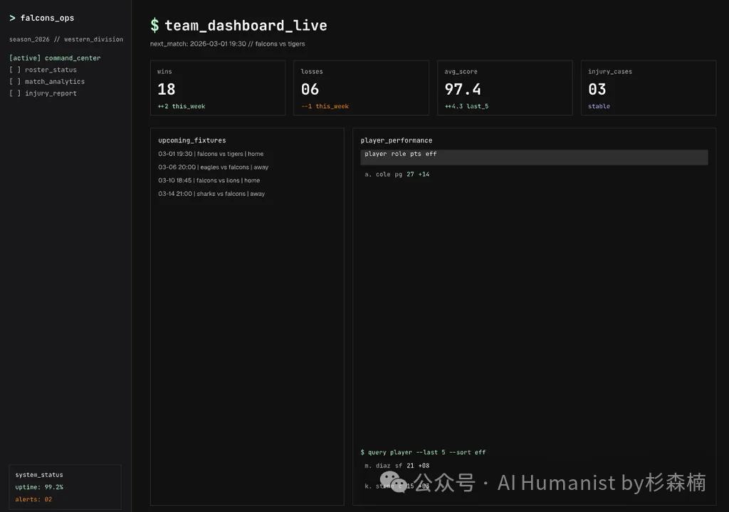 Pencil.dev 是今年最被低估的 AI 设计开发者工具,值得一个「封神」|附全面实测