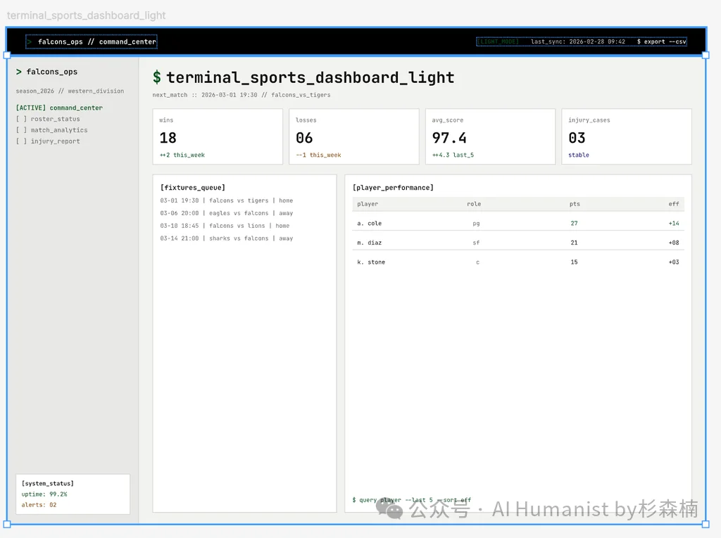 Pencil.dev 是今年最被低估的 AI 设计开发者工具,值得一个「封神」|附全面实测