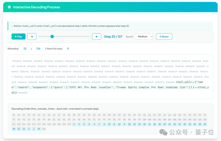 让搜索Agent不「傻等」:人大团队依托扩散模型实现「一心二用」,边等搜索结果边思考,加速15%性能不减