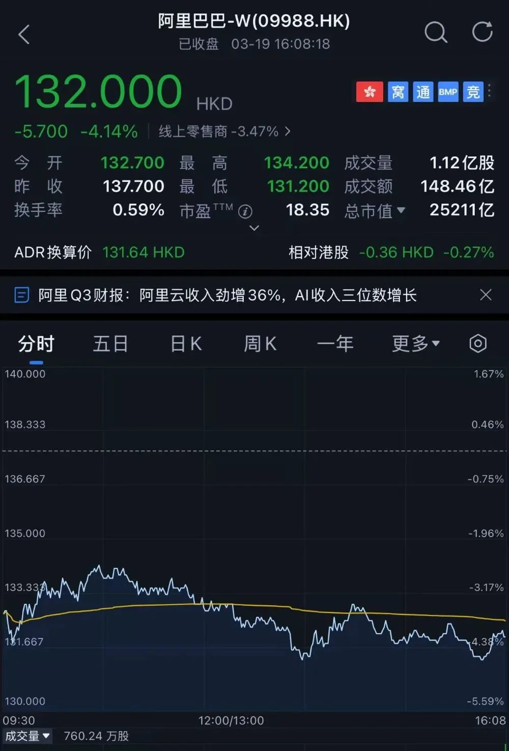 刚刚，吴泳铭放话：打造最强模型是阿里AI第一优先级任务