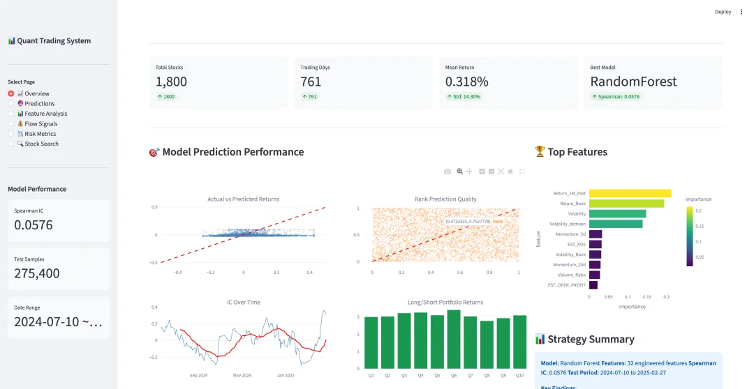 实测 MiniMax M2.7：AI 狠起来，连自己都卷