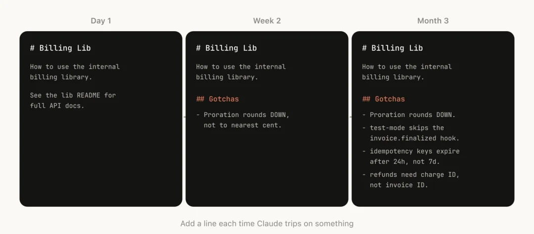 搞不懂Skills？看看Claude Code内部工程师们是怎么玩的