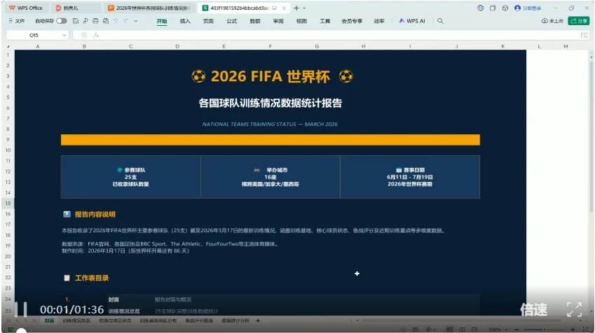 龙虾的究极形态：Claude Opus 4.6+Mac，太丝滑了～