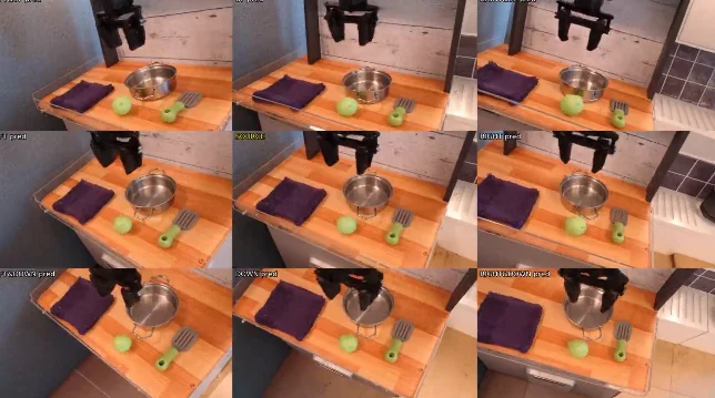 登顶全球权威榜单！浙大创业团队百卡打造开源实时世界模型，视频秒变可交互4D世界