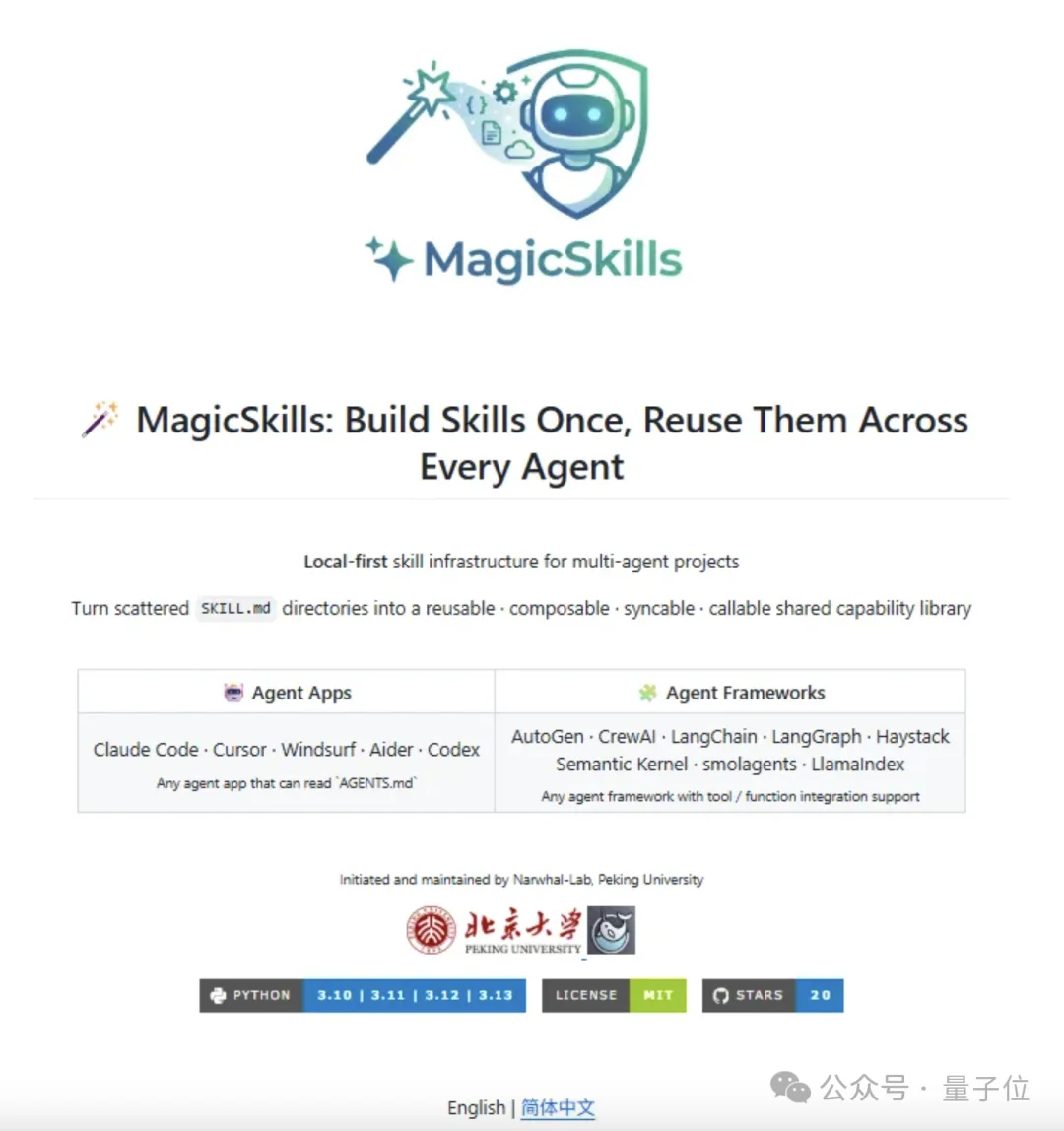 龙虾的应用商店挂牌了！北大开源MagicSkills，让Agent Skill可自由安装组合同步