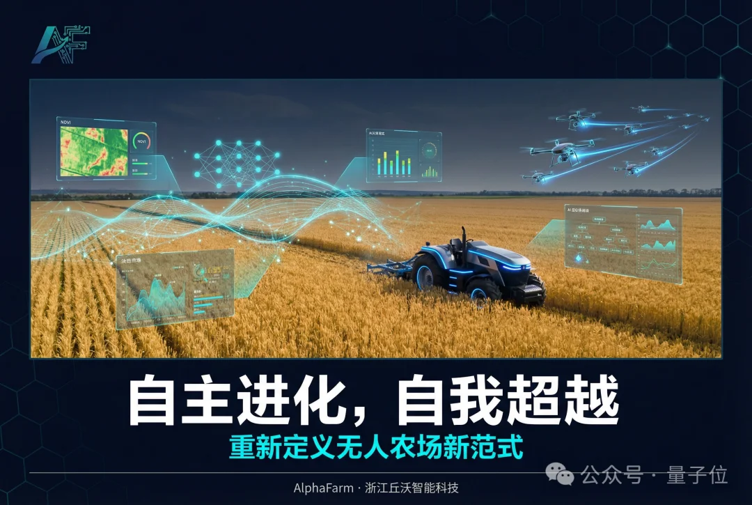 前荣耀AI实验室主任带队：用“超级大脑”接管农场，24小时不打烊