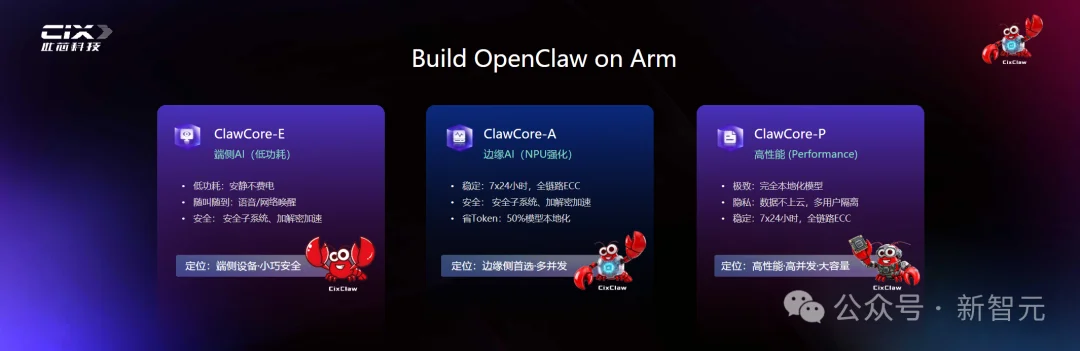 中国龙虾第一芯！全球首款OpenClaw专属CPU，Arm、阿里云都来了