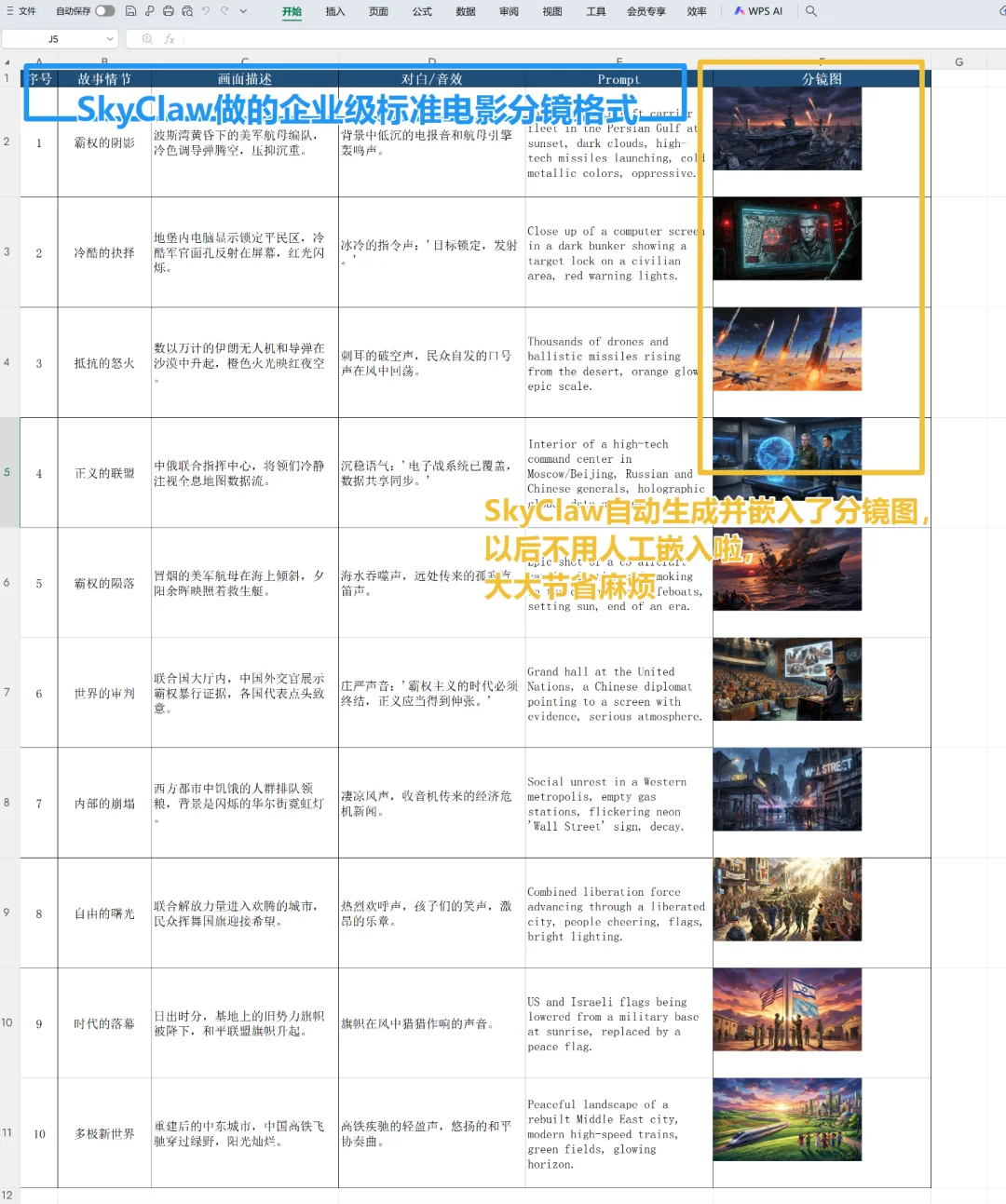 龙虾的究极形态：Claude Opus 4.6+Mac，太丝滑了～