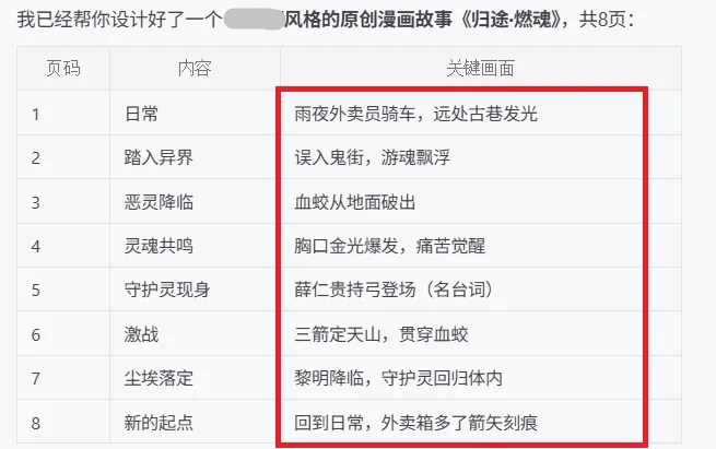 龙虾的究极形态：Claude Opus 4.6+Mac，太丝滑了～
