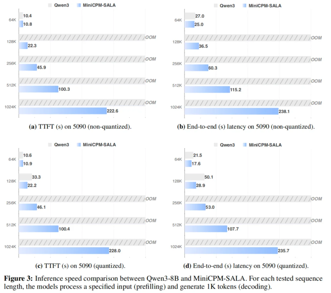 养虾不踩坑：断网也能跑的真·本地龙虾来了