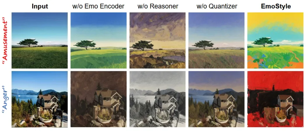 CVPR 2026 | EmoStyle：情感也能“风格化”？深大VCC带你见证魔法！