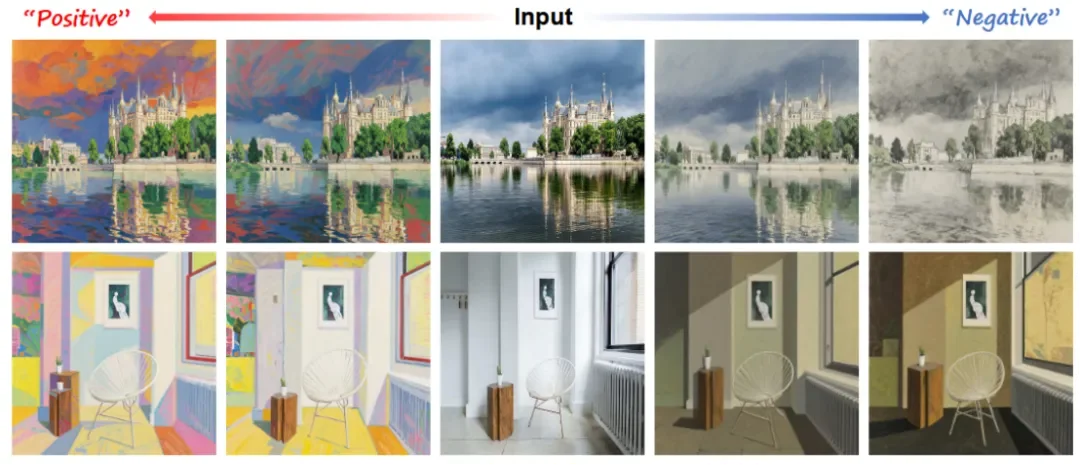 CVPR 2026 | EmoStyle：情感也能“风格化”？深大VCC带你见证魔法！