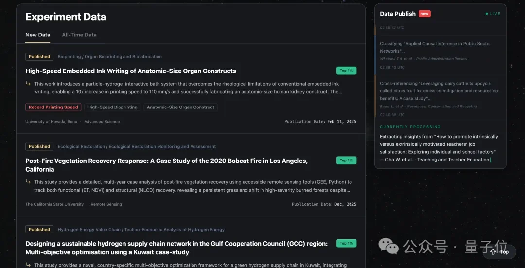 AI球球直播喊话全人类：开源脑机接口，开源科技文明