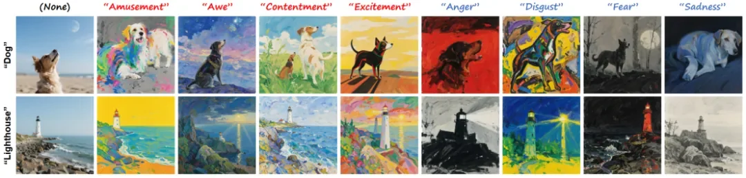 CVPR 2026 | EmoStyle：情感也能“风格化”？深大VCC带你见证魔法！