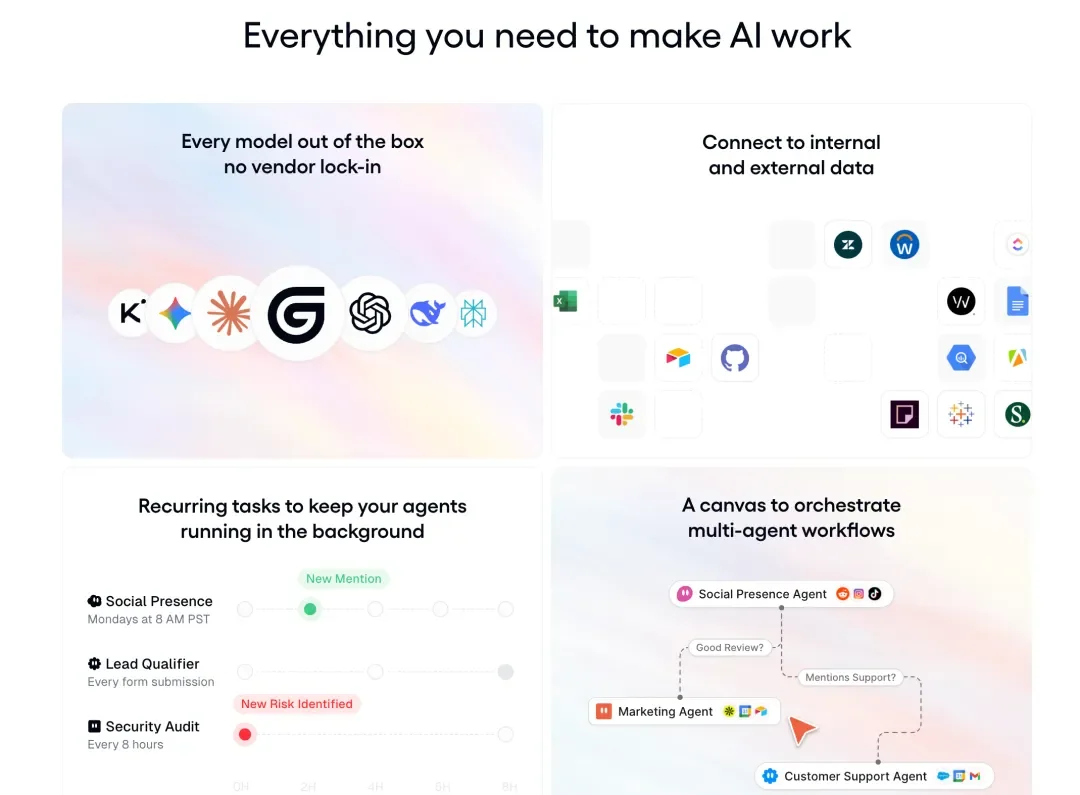 Benchmark 5000万美元押注Gumloop ：下一个独角兽是让实习生也能造AI Agent