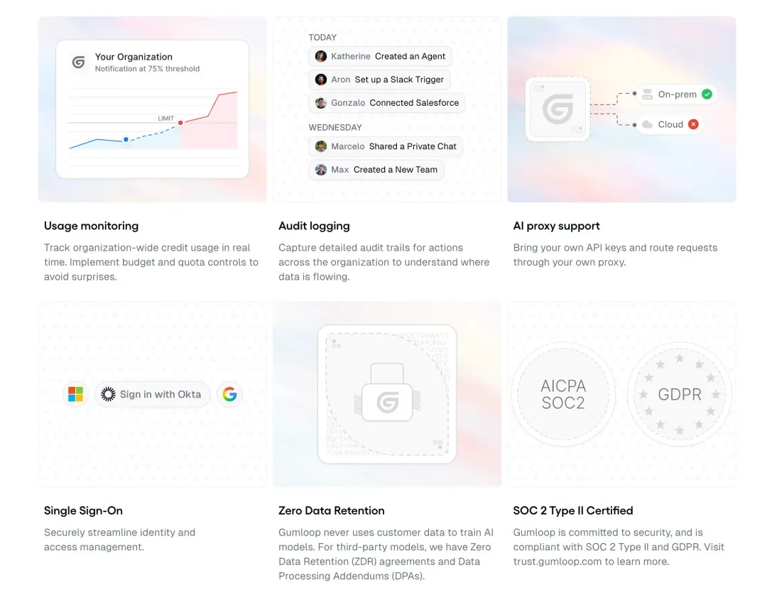 Benchmark 5000万美元押注Gumloop ：下一个独角兽是让实习生也能造AI Agent
