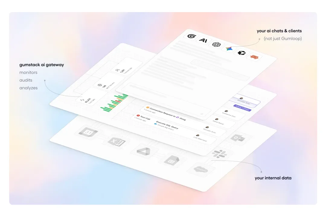Benchmark 5000万美元押注Gumloop ：下一个独角兽是让实习生也能造AI Agent