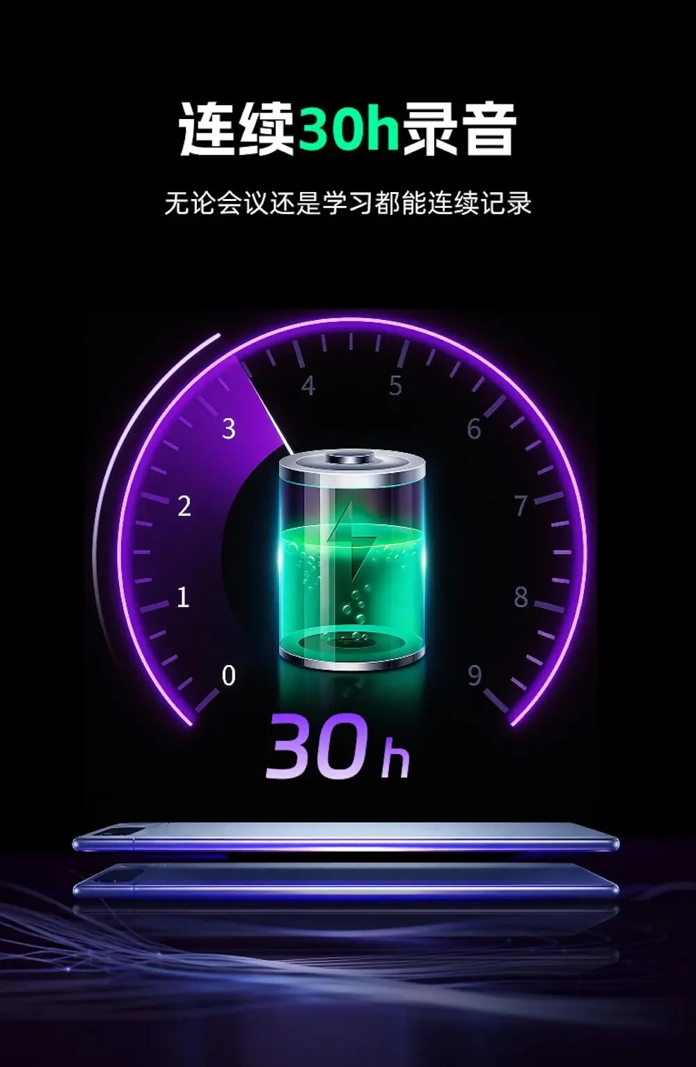 一张AI录音卡,把“龙虾团队”的活干完了