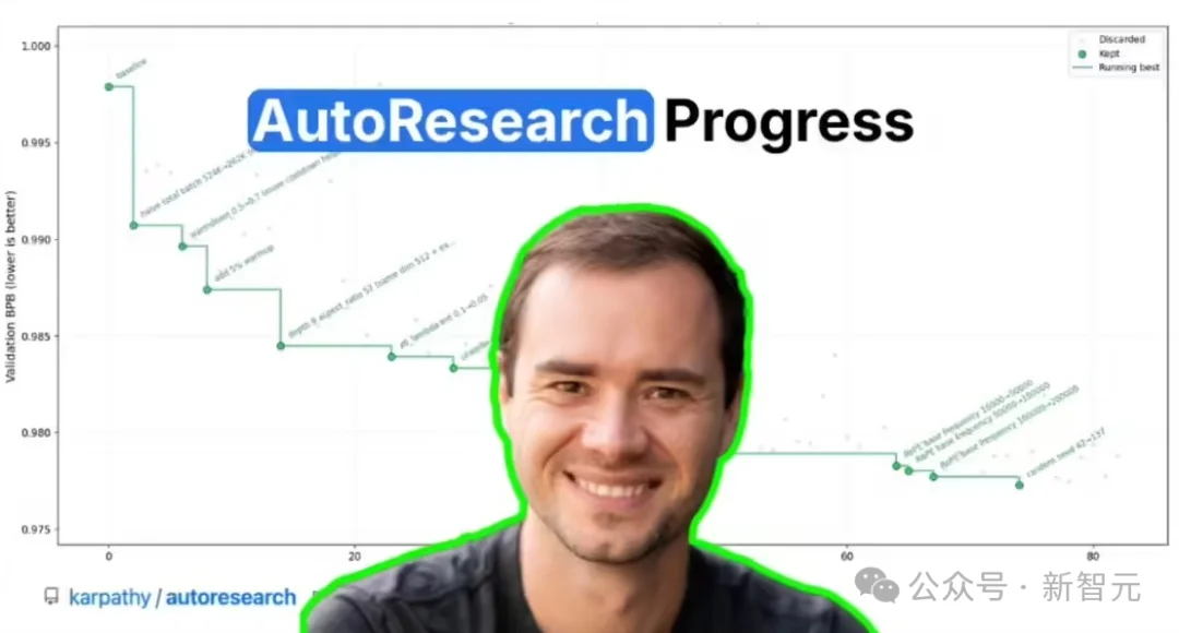 刚刚，Karpathy确诊「AI精神病」！不吃不睡每天16小时养龙虾