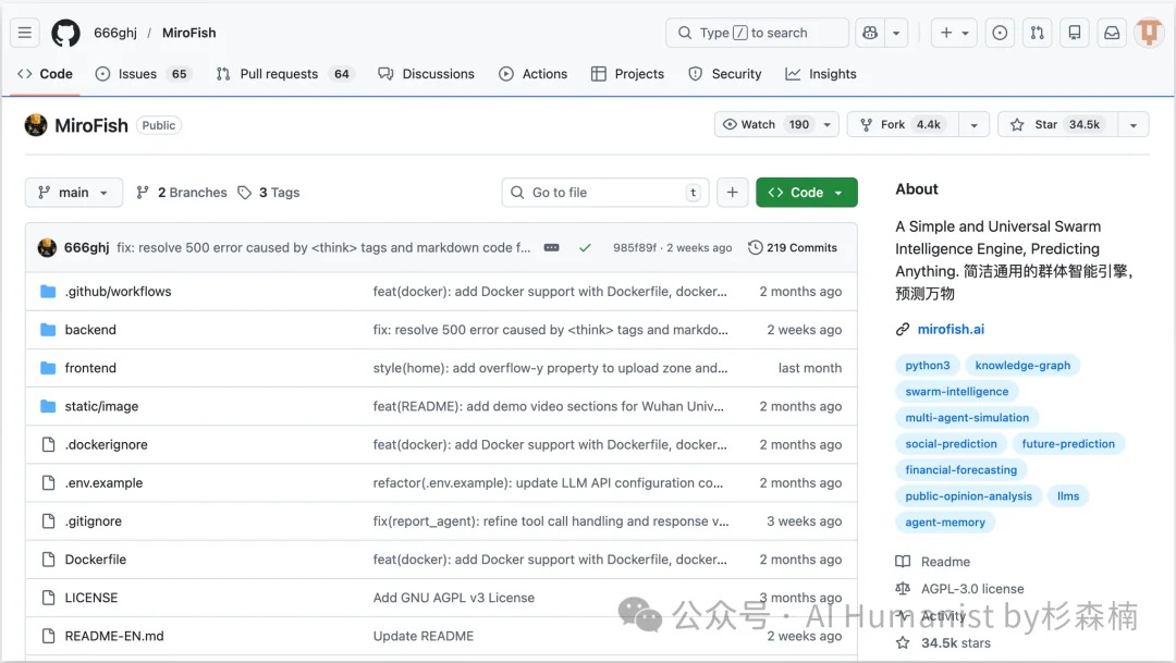 新「上帝之手」MiroFish，干爆 Polymarket，其实只是个壳？｜附全面实测