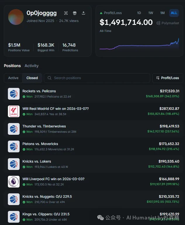 新「上帝之手」MiroFish，干爆 Polymarket，其实只是个壳？｜附全面实测