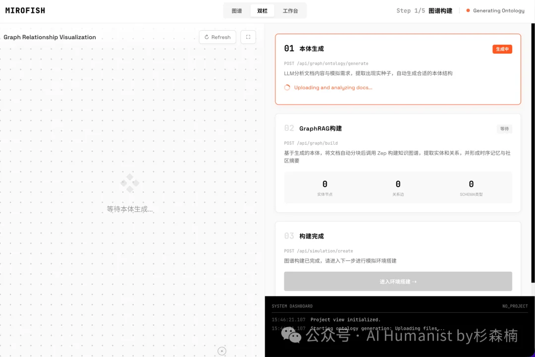 新「上帝之手」MiroFish，干爆 Polymarket，其实只是个壳？｜附全面实测