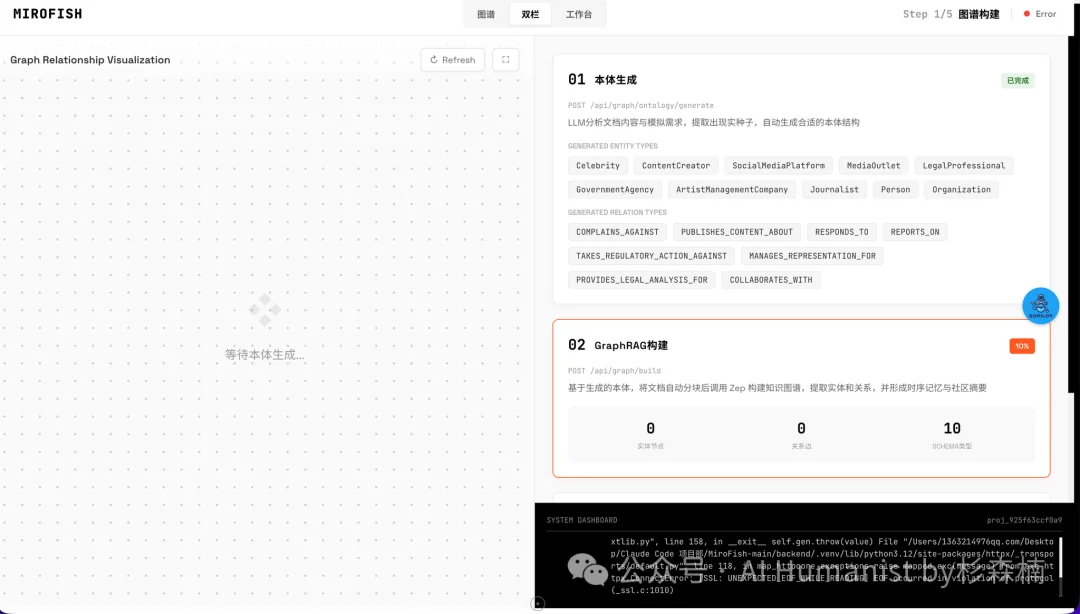 新「上帝之手」MiroFish，干爆 Polymarket，其实只是个壳？｜附全面实测
