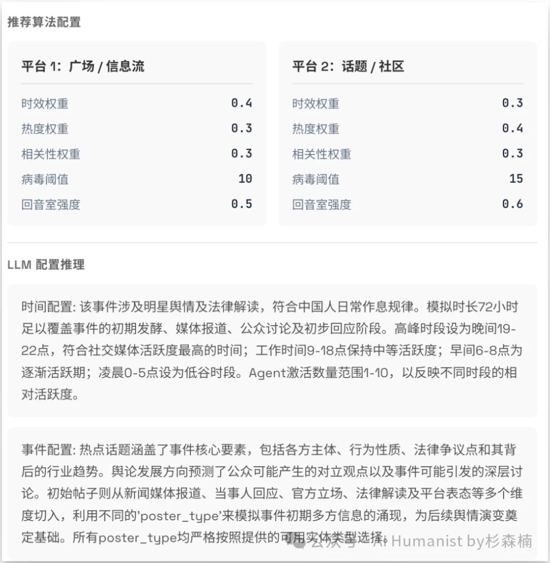 新「上帝之手」MiroFish，干爆 Polymarket，其实只是个壳？｜附全面实测