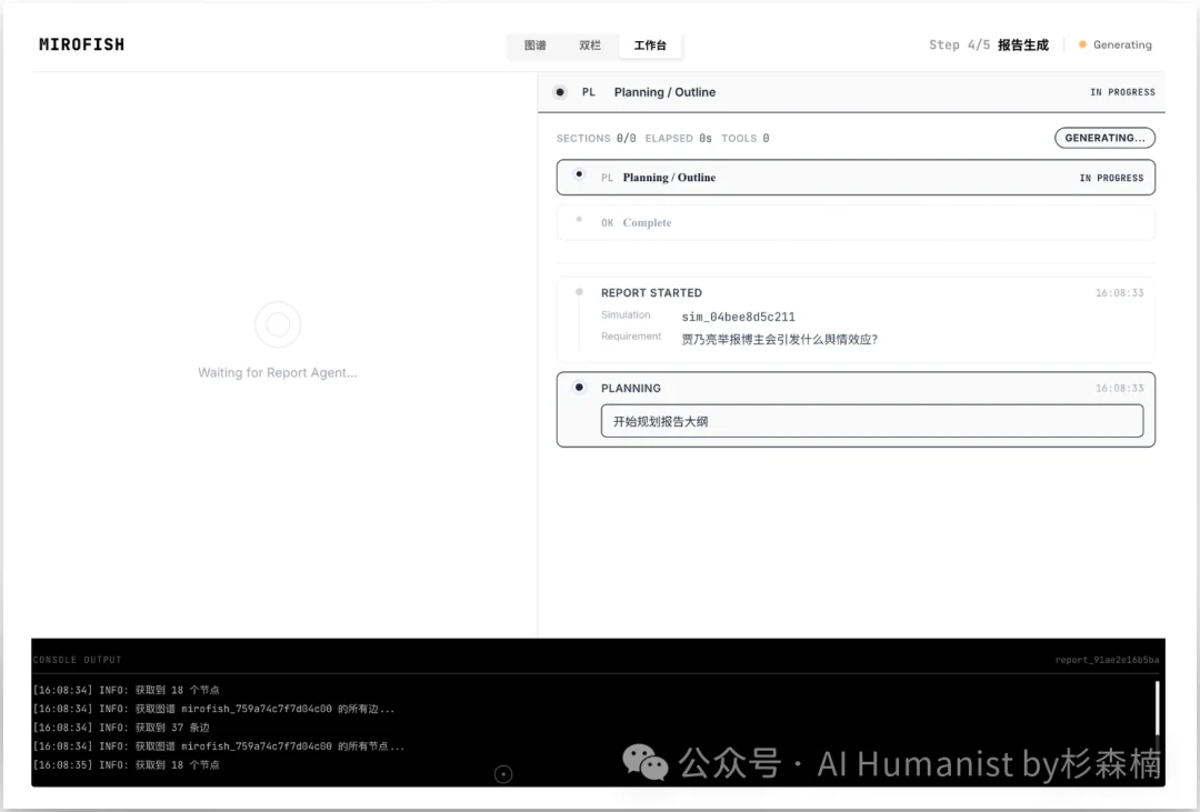 新「上帝之手」MiroFish，干爆 Polymarket，其实只是个壳？｜附全面实测