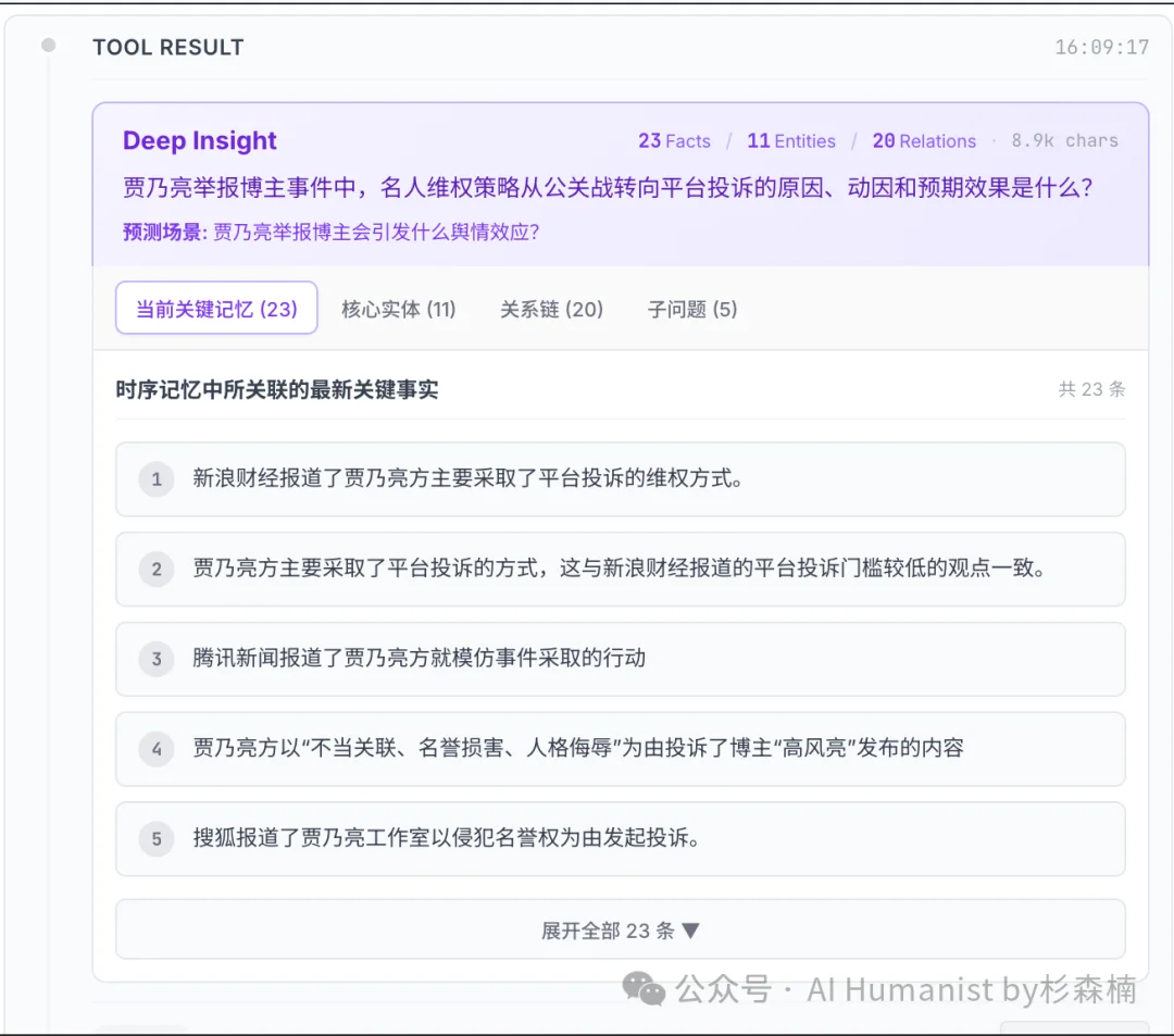 新「上帝之手」MiroFish，干爆 Polymarket，其实只是个壳？｜附全面实测