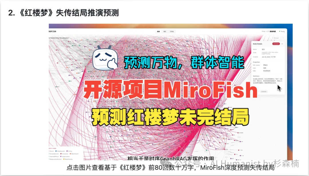 新「上帝之手」MiroFish，干爆 Polymarket，其实只是个壳？｜附全面实测