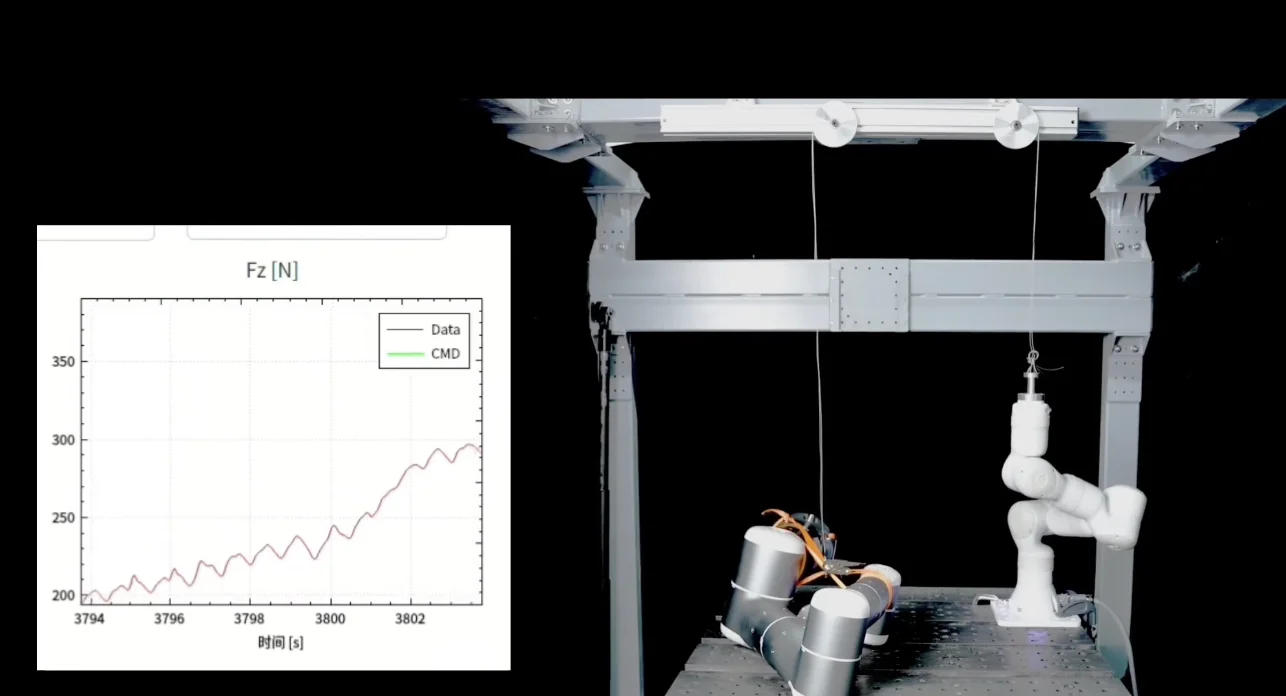 8倍增长、订单疯涌！这家公司杀入具身智能深水区，拿下真实世界「通行证」