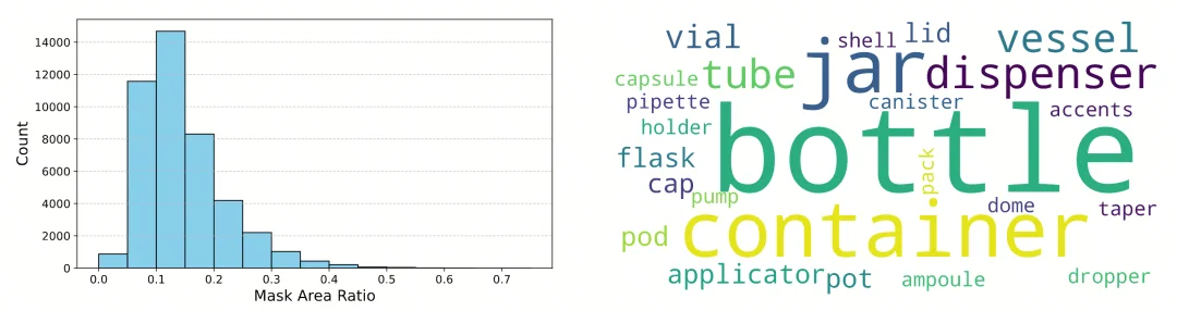 CVPR 2026 | 中科院、港中文等提出HiFi-Inpaint：无损还原物体细节，重塑Inpainting生成范式！