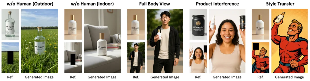 CVPR 2026 | 中科院、港中文等提出HiFi-Inpaint：无损还原物体细节，重塑Inpainting生成范式！