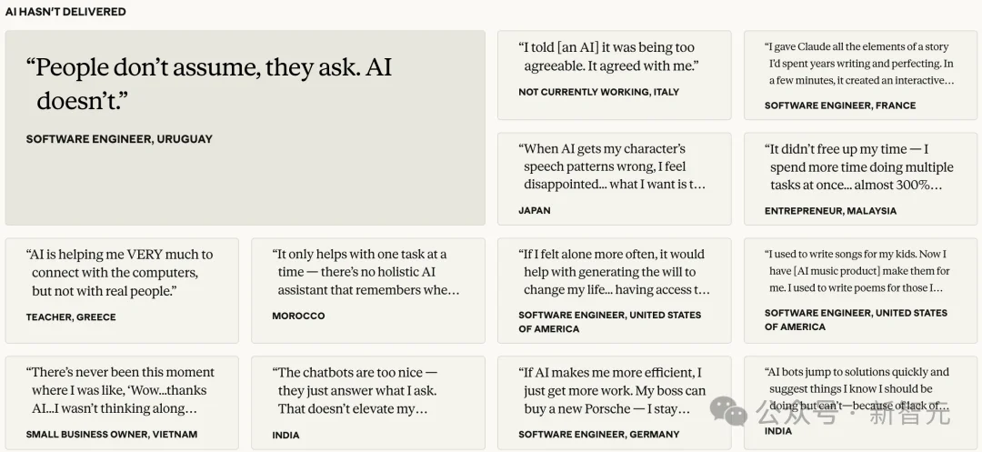 AI帮你省下的时间,去哪了?8万余人的回答让人沉默