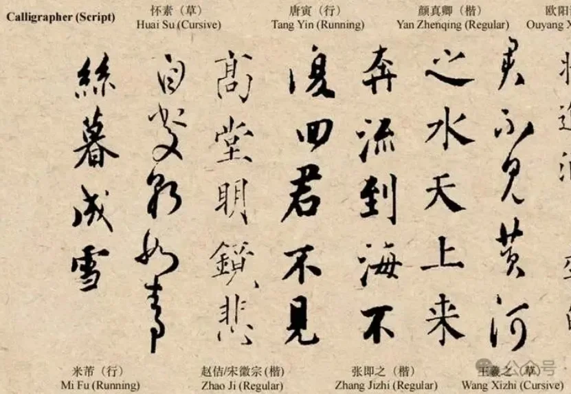 告别AI「鬼画符」！一行指令「复活」王羲之、苏轼，带连笔、懂排版，项目已开源丨ICLR'26