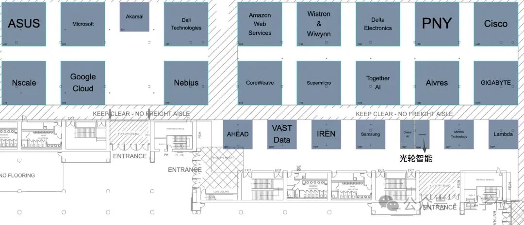 英伟达GTC现场的隐形AI巨头:老黄机器人demo背后都是它