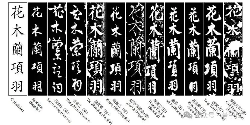 告别AI「鬼画符」!一行指令「复活」王羲之、苏轼,带连笔、懂排版,项目已开源丨ICLR'26