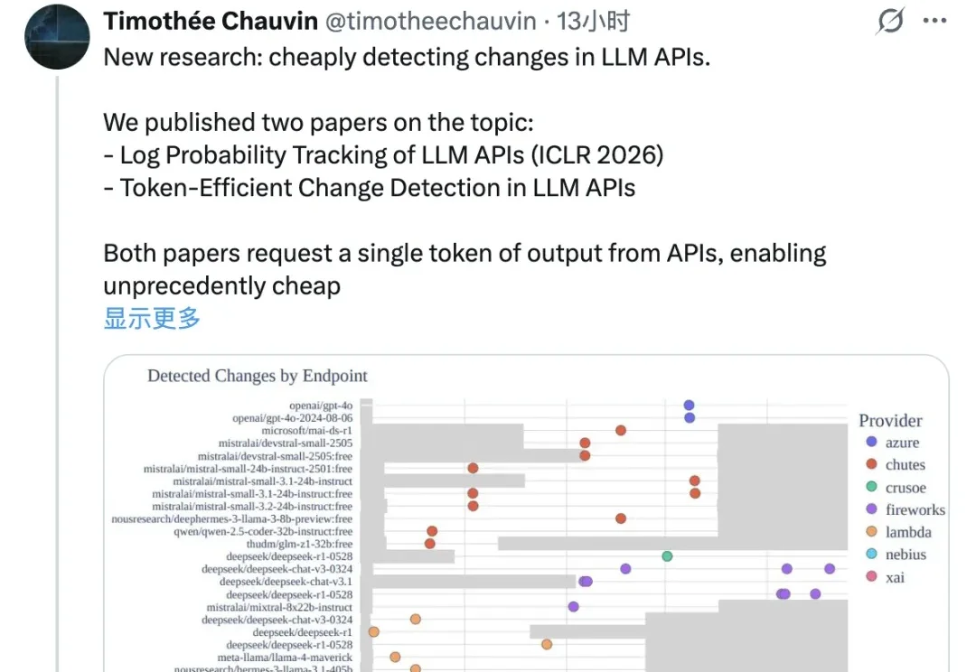 1个Token测出模型降级调包！成本砍到千分之一，API供应商的小伎俩全曝光了