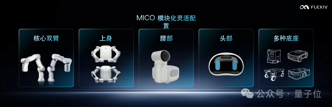 别人都在卷视觉，这家具身公司偏要卷“手感”