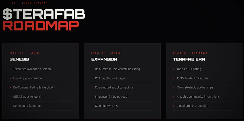 官宣!马斯克开造2nm芯片
