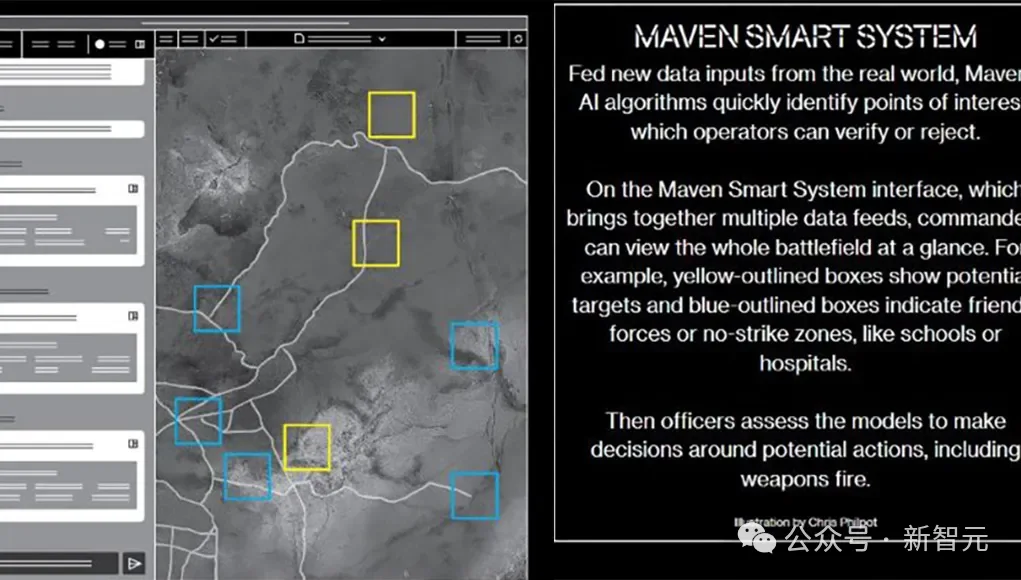 刚刚，美国把天眼交给Palantir！绝密信件曝光: AI拿到美军正式编制