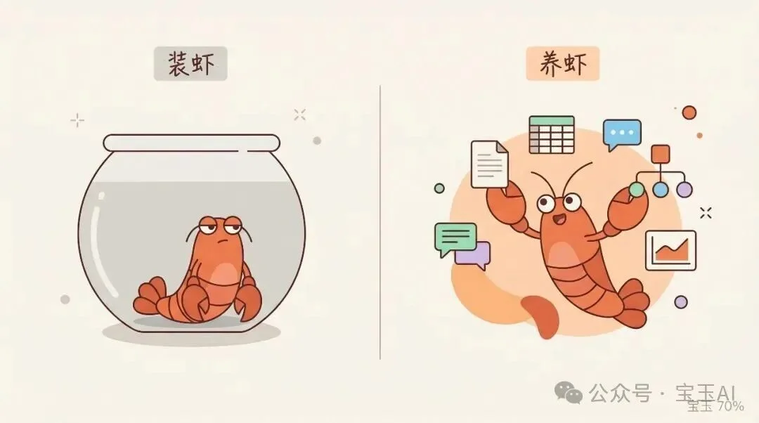 企业养虾🦞（OpenClaw），虾住在哪里比虾本身重要