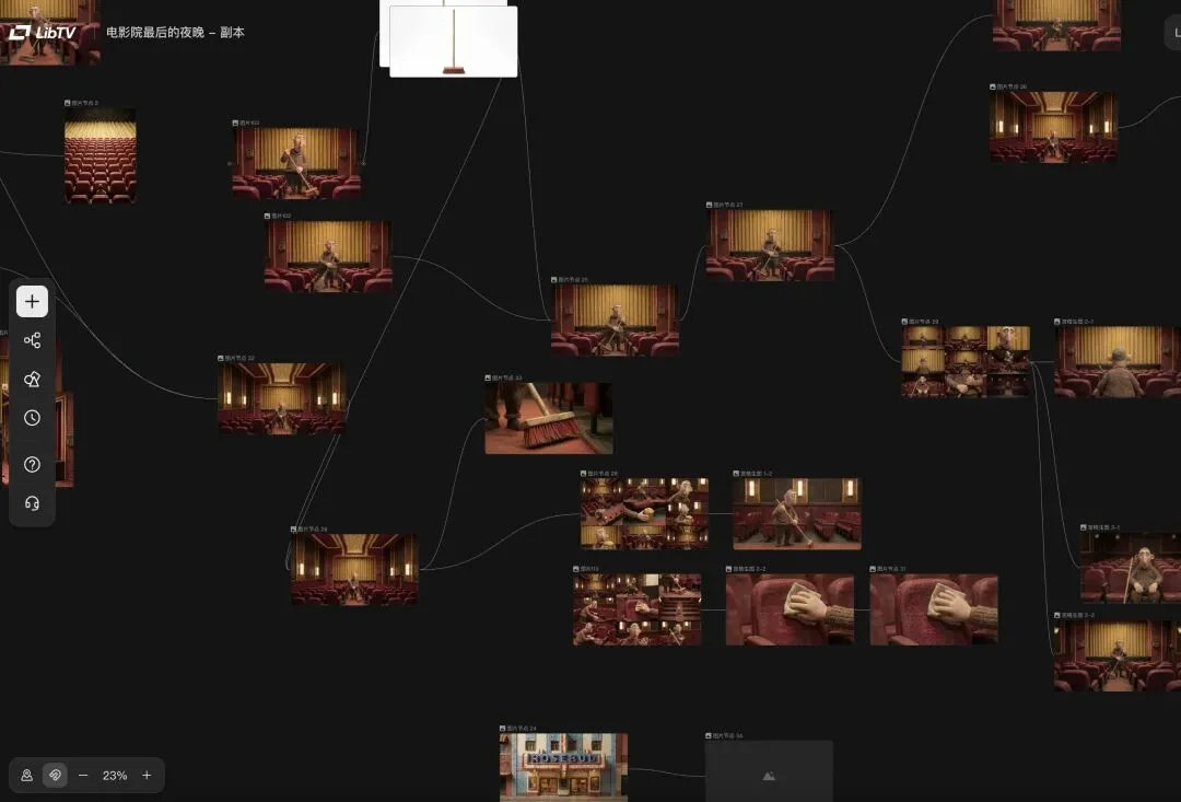 当Agent可以代替大部分的人类，人类核心壁垒究竟还剩下什么？